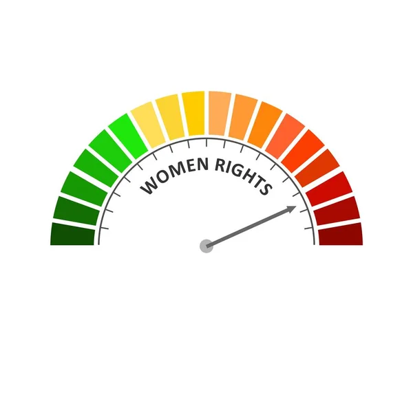 Medidor de nível de direitos das mulheres. Conceito de movimento feminista —  Vetores de Stock