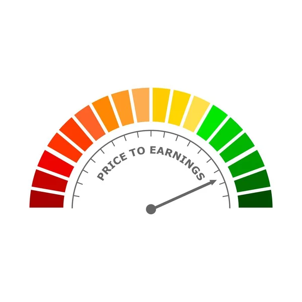 Price to earnings abstract measuring device panel — Stock Vector