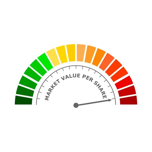 Valeur de marché par action panneau d'appareil de mesure abstrait — Image vectorielle