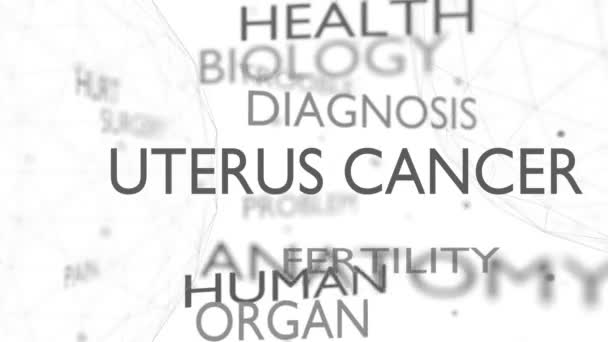 Cancro uterino o utero parole nube — Video Stock