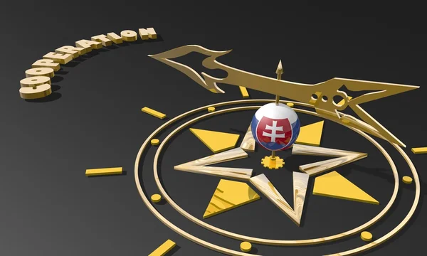 Brújula dorada con esfera texturizada bandera de Eslovaquia que señala la palabra cooperación, imagen adecuada para el concepto de negocio —  Fotos de Stock