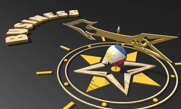 Bússola dourada com bandeira filipina esfera texturizada apontando a palavra negócio, imagem adequada para o conceito de negócio — Fotografia de Stock
