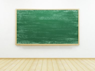 Duvardaki boş yazı tahtası