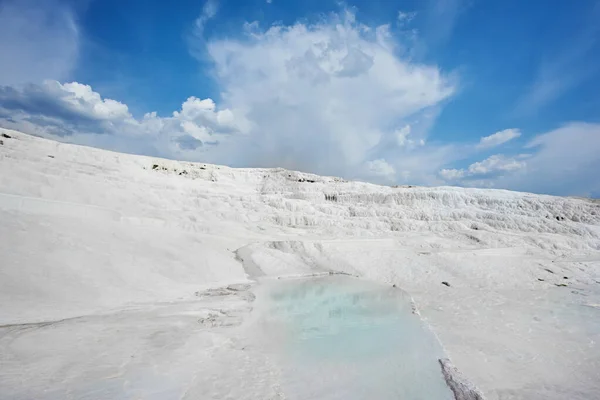 Thermal springs of Pamukkale with terraces and natural pools in Denizli in southwestern Turkey