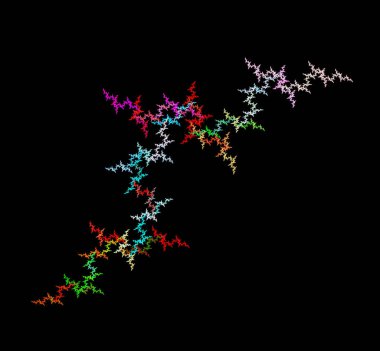 Dijital fraktal resimlerinden birinin resmi