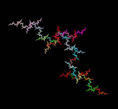 Dijital fraktal resimlerinden birinin resmi