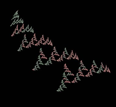 Dijital fraktal resimlerinden birinin resmi