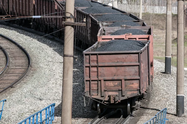 Yük Treni