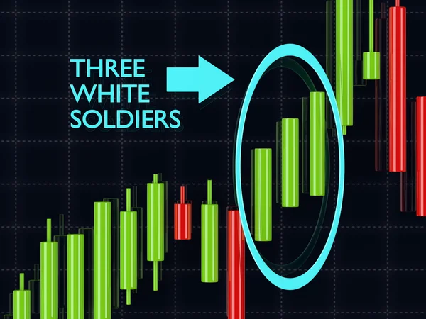 3d rendering of forex candlestick three white soldiers pattern o — Stock Photo, Image