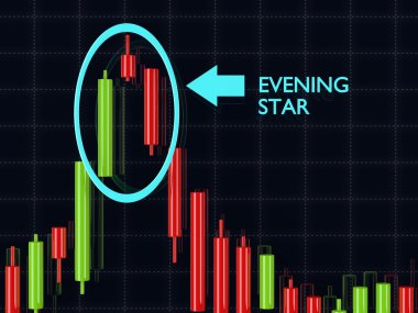 forex şamdan akşam yıldızı desen karanlık üzerinde 3D render