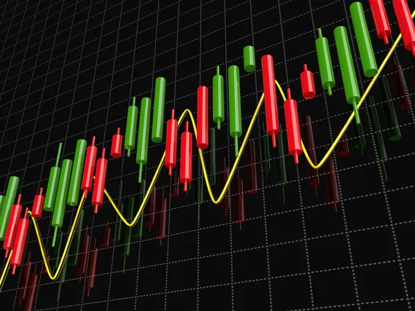 Renderização 3d de gráfico de castiçal de índice forex sobre escuro — Fotografia de Stock