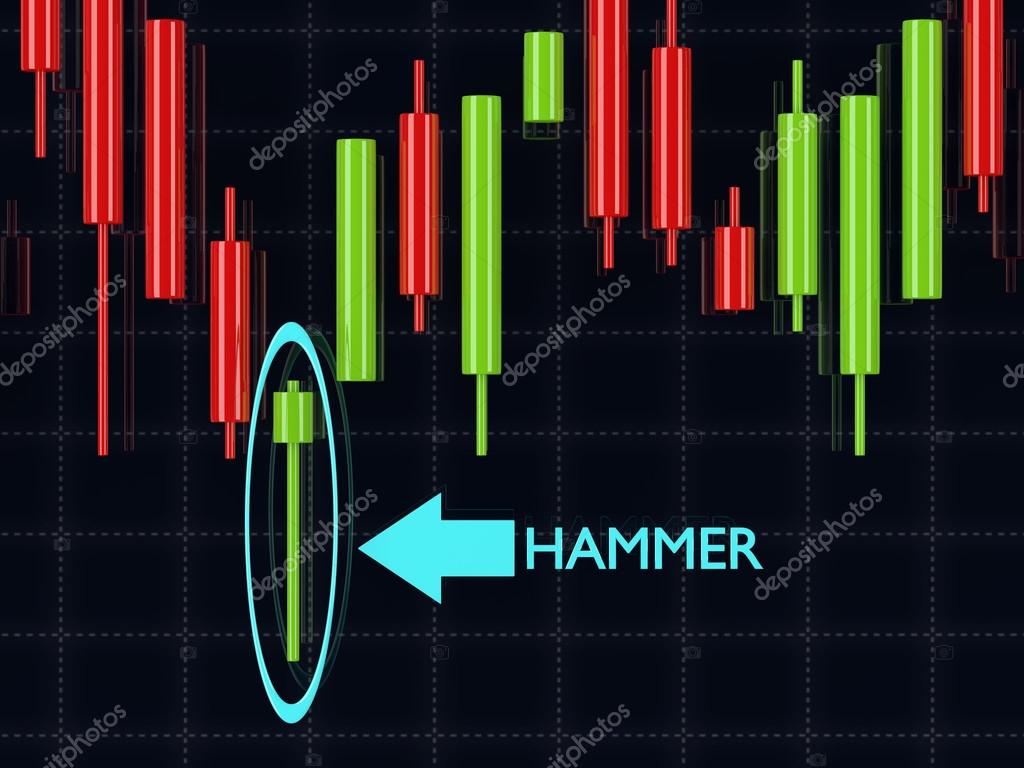 Imagenes de forex