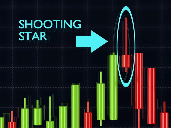 3d rendering of forex candlestick shooting star pattern over dar — Stock Photo, Image