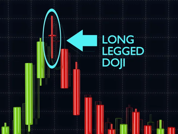 Rendering 3d del modello di candeliere doji a gambe lunghe forex su — Foto Stock