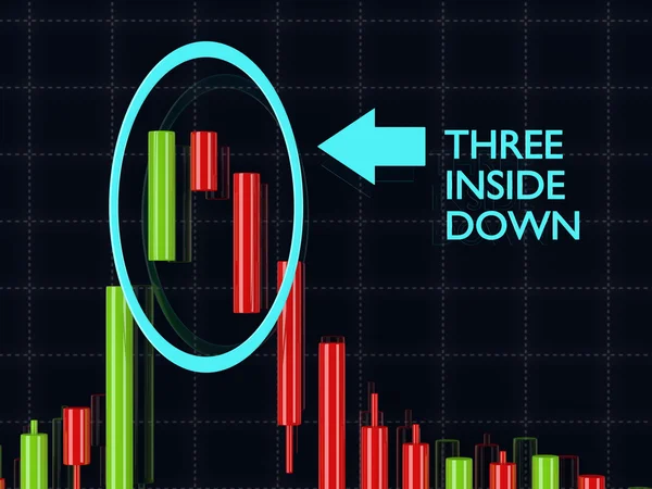 Rendering 3d dari forex candlestick tiga dalam pola bawah — Stok Foto