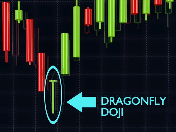 3d rendering of forex dragonfly doji candlestick pattern over da — Stock Photo, Image