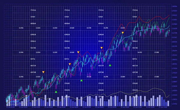 Gráfico da bolsa de valores — Vetor de Stock