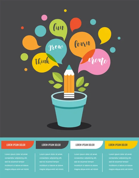 Wachsende Idee - Bildung, Kreativität und wissenschaftliches Konzept Illustration, Infografik — Stockvektor