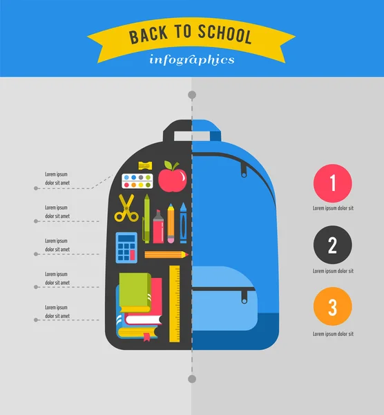 Infográficos de volta à escola com mochila estudantil, design conceitual — Vetor de Stock