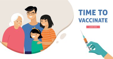 Asya Ailesi Aşı Tasarımı. Pankart aşılama zamanı - COVID-19 aşısı, grip, grip veya grip aşısı ve bir aile