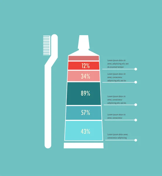 Dental infographic — Stock Vector