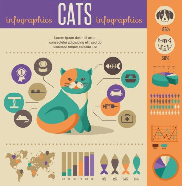 Kedi infographics vektör simgeler kümesi ile