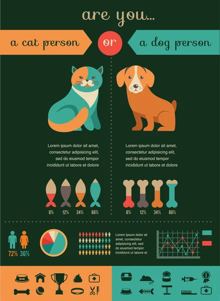 Infographie chat et chien avec ensemble d'icônes vectorielles — Image vectorielle