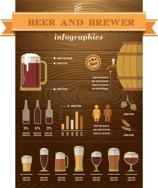 Infographie et éléments de la bière — Image vectorielle