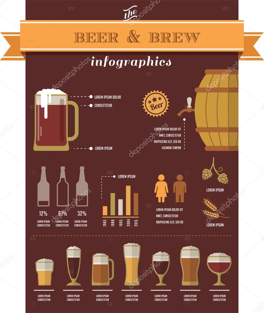 Beer infographics and elements