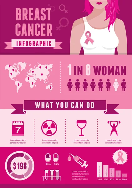 Breast cancer and pink ribbon infographic — Stock Vector