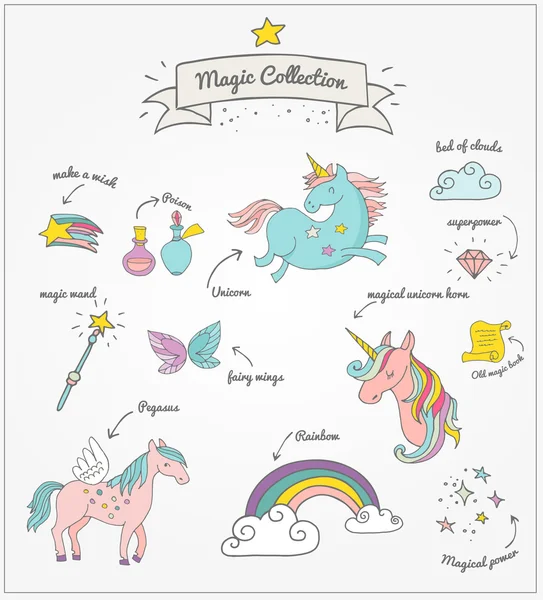 Magic hand drawn set - unicorn, rainbow and fairy wings — Stock Vector