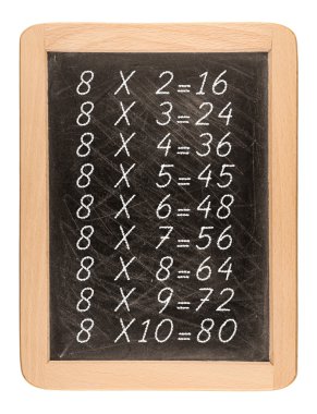 Multiplication table handwritten with white chalk on school blac clipart