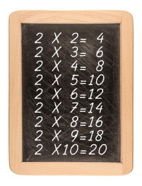 Multiplication table handwritten with white chalk on school blac clipart