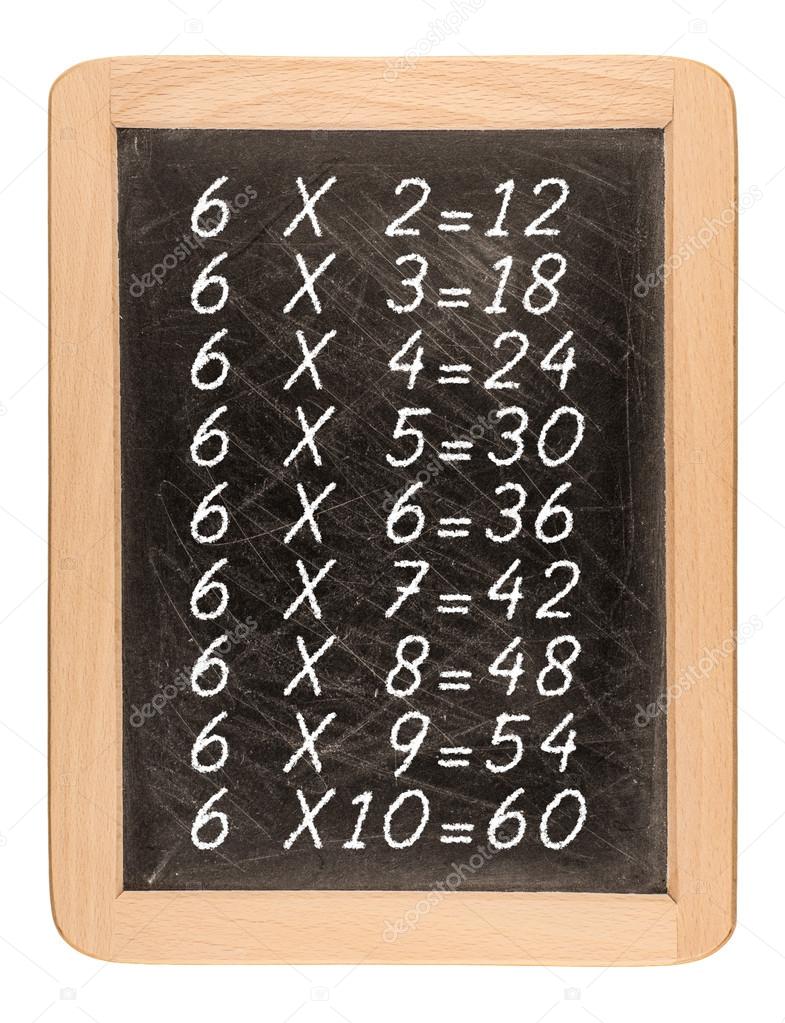 Multiplication table handwritten with white chalk on school blac