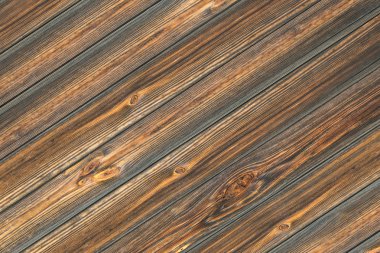 Tahtadan yapılmış duvarları kapatın.