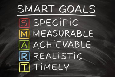 SMART - Specific, Measurable, Achievable, Realistic and Timely goals setting concept handwritten on blackboard.  clipart