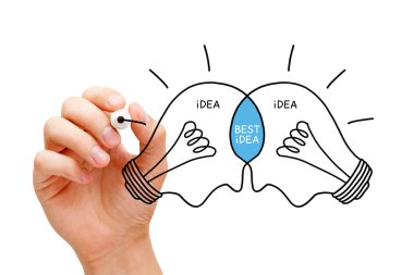Best Idea Light Bulbs Concept clipart