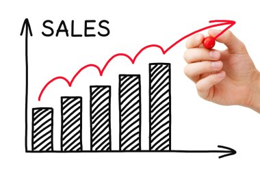 Sales Growth Graph clipart