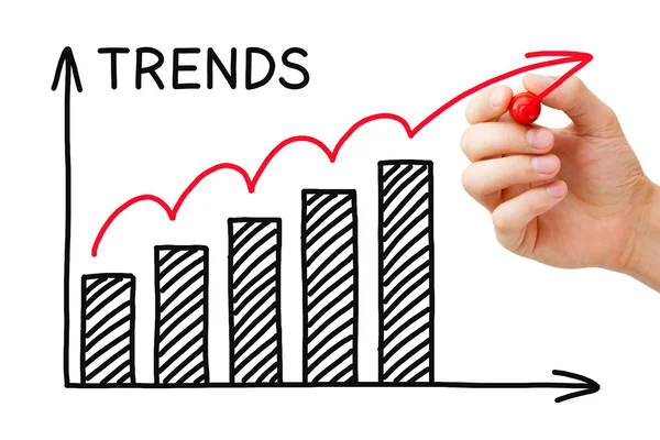 Wykres trendów wzrostu — Zdjęcie stockowe