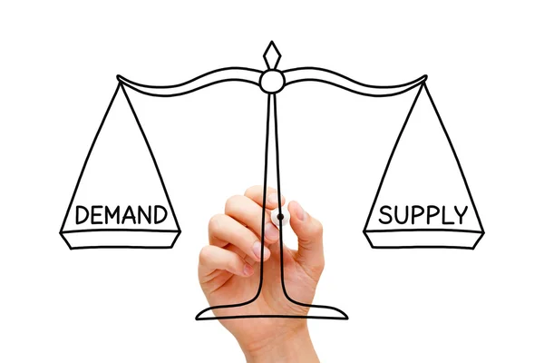 Demand Supply Scale Concept — Stock Photo, Image