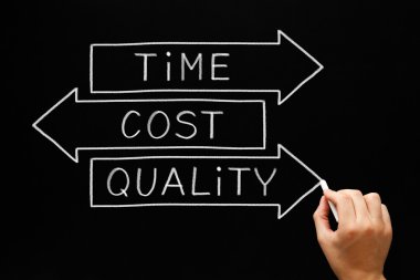 Time Cost Quality Arrows Concept clipart