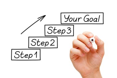 Step by Step Goals Concept clipart