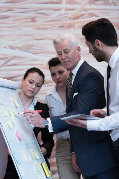 Affärsmän grupp brainstorming och anteckningar till flipboar — Stockfoto