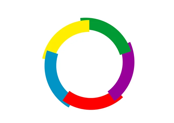 la Frankofon'un bayrağı