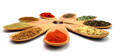 ahşap baharat kaşık