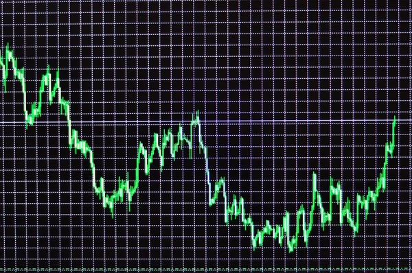 Diagrama de stock en la pantalla — Foto de Stock