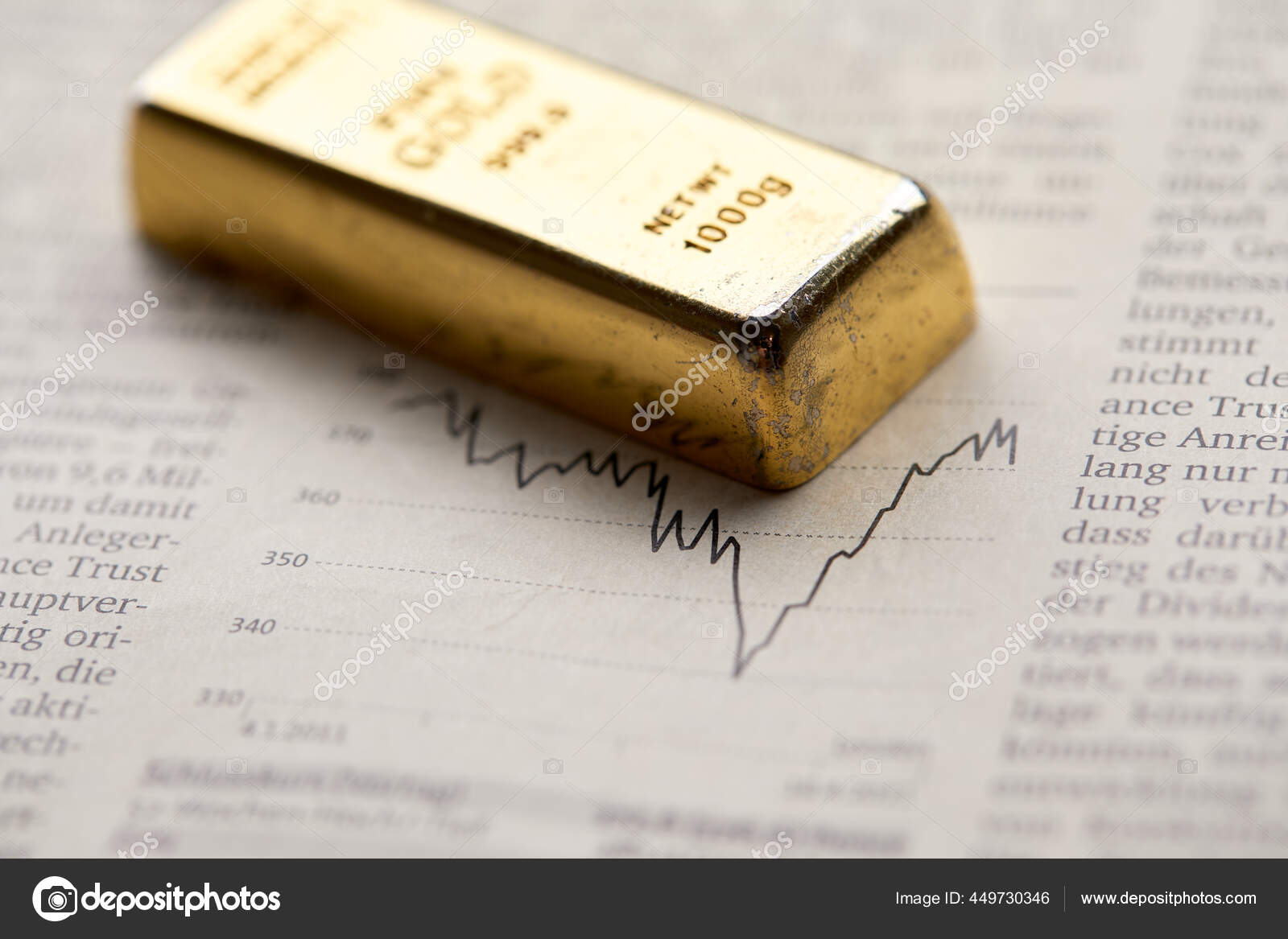 Gold Bullion Graph Crisis Safe Haven Financial Asset Investment Wealth
