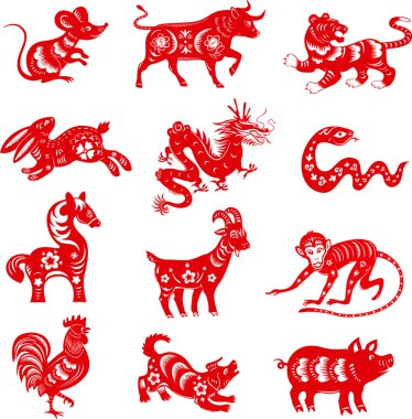 12 Astroloji sembolleri