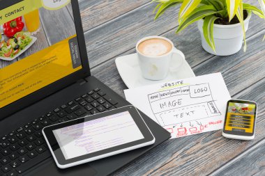 Tepkili Web Tasarımı