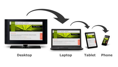 Tepkili Web Tasarımı